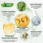 Follicure BioGrow Hair Restoration Spray 50 ml (Pack of 2)