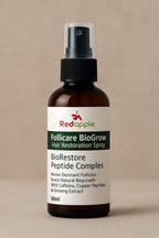 Follicure BioGrow Hair Restoration Spray 50 ml (Pack of 1)